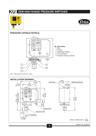 12
2317.5
(0.47)
(0.90)(0.68)
Cable Entry
24
(0.94)
1/4" BSP(M)
Pressure Port
12.5
(0.49)60.5
(2.38)
9
(0.35)
83
(3.26)
56
(2.20)
Set Screw
44.5
(1.75)
21
(0.82)
Differential Screw
97.5
(3.83)
Description
Disc
Plunger
®
Diaphragm (Teflon )
®
'O' ring (Teflon )
Pressure Housing (SS316)
No.
1.
2.
3.
4.
5.
1
2
3
4
5
OEM HIGH RANGE PRESSURE SWITCHESKU
PRESSURE CAPSULE DETAILS
Note : wetted parts are mentioned in italics.
INSTALLATION DRAWING
APPROX. DIMENSIONS IN
mm
inches
7 1
Bulletin No. KA180214
 