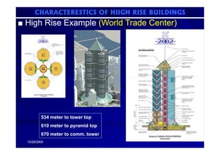 H igh rise-01-introduction | PPT