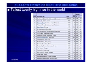 High Rise Classification H igh rise-01-introduction | PDF