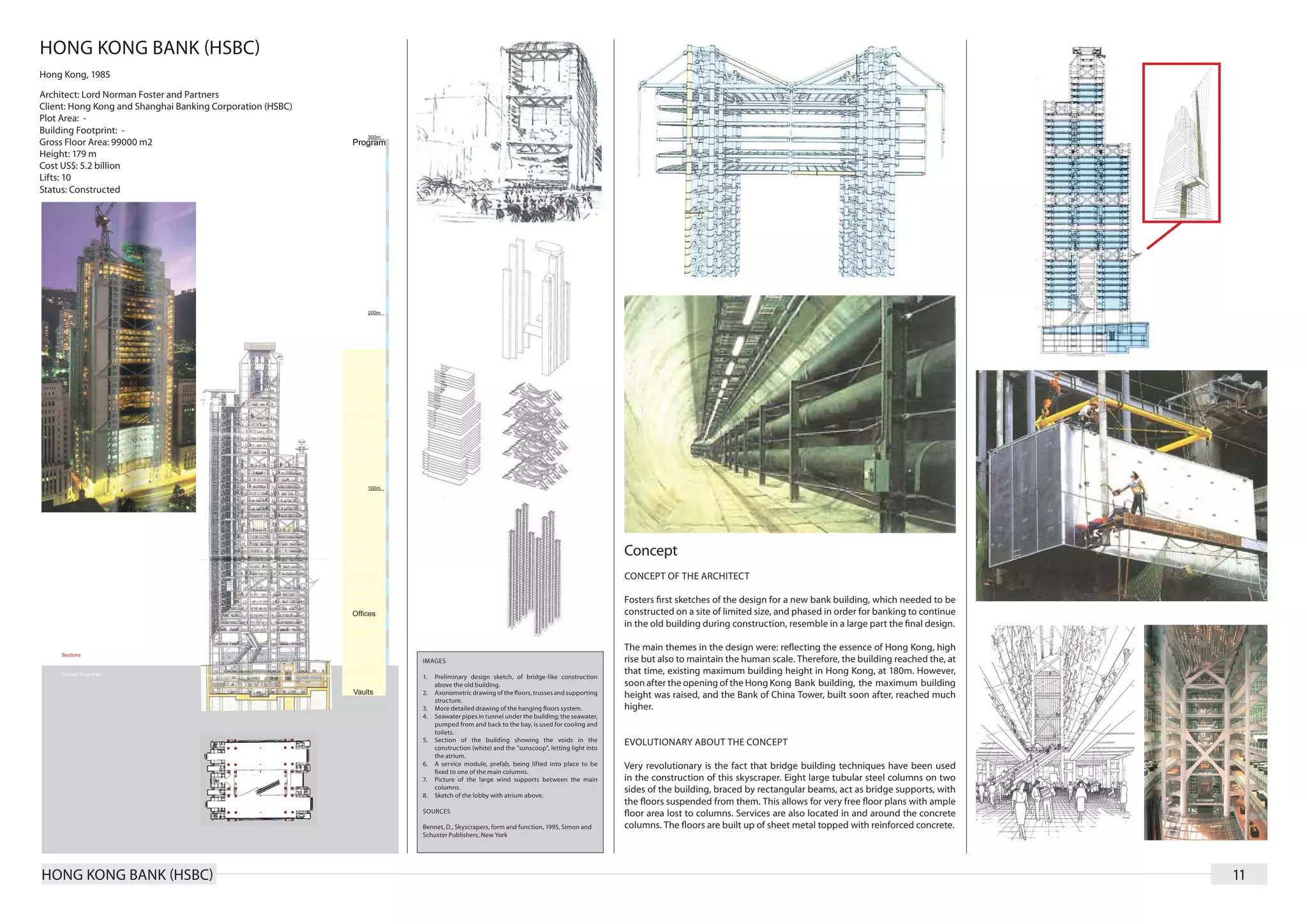 HONG KONG BANK (HSBC)
Hong Kong, 1985

Architect: Lord Norman Foster and Partners
Client: Hong Kong and Shanghai Banking Corporation (HSBC)
Plot Area: -
Building Footprint: -
Gross Floor Area: 99000 m2
Height: 179 m
Cost US$: 5.2 billion
Lifts: 10
Status: Constructed




                                                                                                                              Concept
                                                                                                                              CONCEPT OF THE ARCHITECT

                                                                                                                              Fosters first sketches of the design for a new bank building, which needed to be
                                                                                                                              constructed on a site of limited size, and phased in order for banking to continue
                                                                                                                              in the old building during construction, resemble in a large part the final design.

                                                                                                                              The main themes in the design were: reflecting the essence of Hong Kong, high
                                                            IMAGES                                                            rise but also to maintain the human scale. Therefore, the building reached the, at
                                                                                                                              that time, existing maximum building height in Hong Kong, at 180m. However,
                                                            1.	 Preliminary design sketch, of bridge-like construction
                                                                above the old building.                                       soon after the opening of the Hong Kong Bank building, the maximum building
                                                            2.	 Axonometric drawing of the floors, trusses and supporting     height was raised, and the Bank of China Tower, built soon after, reached much
                                                                structure.
                                                            3.	 More detailed drawing of the hanging floors system.           higher.
                                                            4.	 Seawater pipes in tunnel under the building; the seawater,
                                                                pumped from and back to the bay, is used for cooling and
                                                                toilets.
                                                            5.	 Section of the building showing the voids in the              EVOLUTIONARY ABOUT THE CONCEPT
                                                                construction (white) and the “sunscoop”, letting light into
                                                                the atrium.
                                                            6.	 A service module, prefab, being lifted into place to be       Very revolutionary is the fact that bridge building techniques have been used
                                                                fixed to one of the main columns.
                                                            7.	 Picture of the large wind supports between the main           in the construction of this skyscraper. Eight large tubular steel columns on two
                                                                columns.                                                      sides of the building, braced by rectangular beams, act as bridge supports, with
                                                            8.	 Sketch of the lobby with atrium above.
                                                                                                                              the floors suspended from them. This allows for very free floor plans with ample
                                                            SOURCES                                                           floor area lost to columns. Services are also located in and around the concrete
                                                            Bennet, D., Skyscrapers, form and function, 1995, Simon and       columns. The floors are built up of sheet metal topped with reinforced concrete.
                                                            Schuster Publishers, New York




HONG KONG BANK (HSBC)                                                                                                                                                                                               11
 