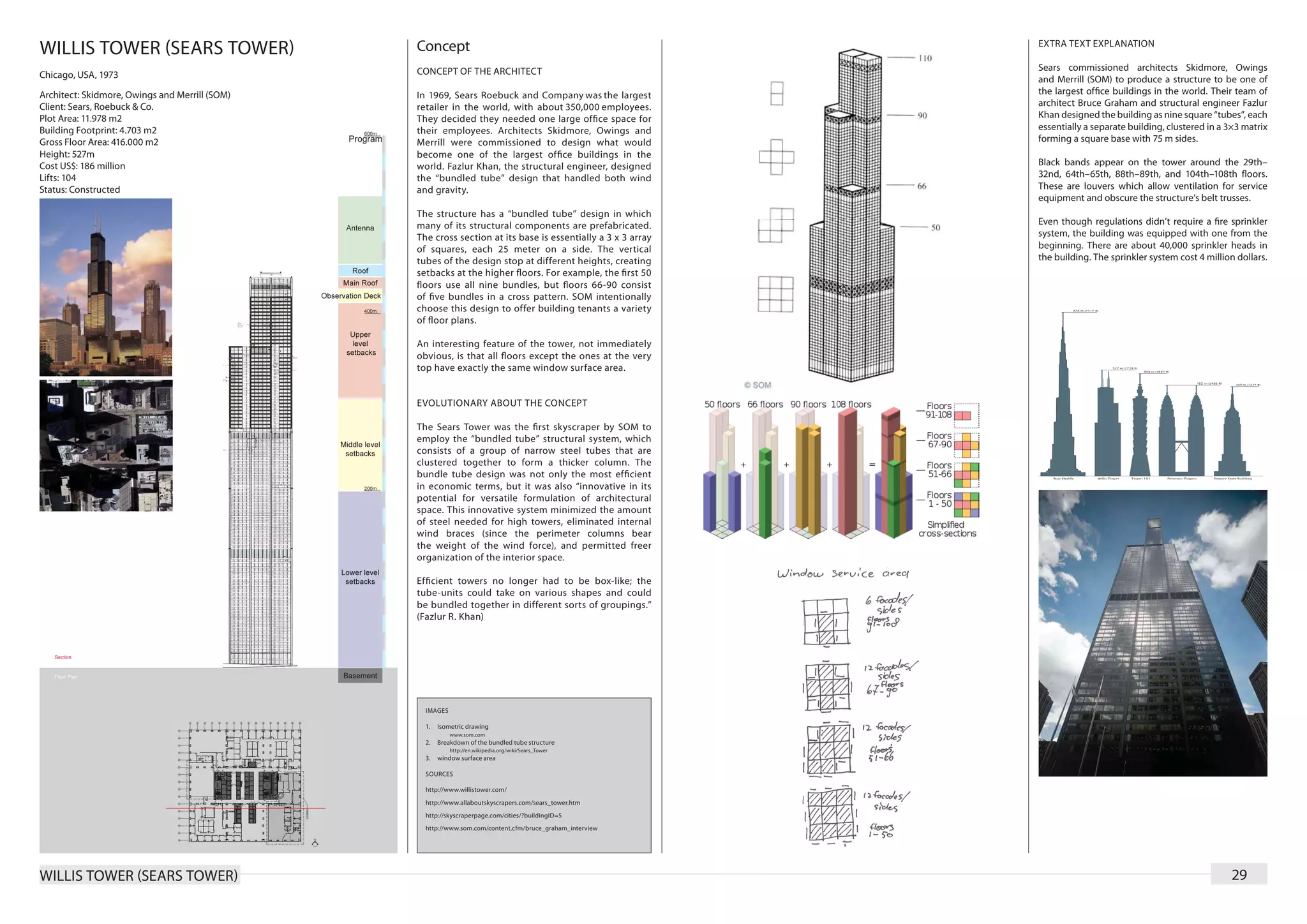 WILLIS TOWER (SEARS TOWER)                      Concept                                                      EXTRA TEXT EXPLANATION

                                                CONCEPT OF THE ARCHITECT                                     Sears commissioned architects Skidmore, Owings
Chicago, USA, 1973                                                                                           and Merrill (SOM) to produce a structure to be one of
Architect: Skidmore, Owings and Merrill (SOM)   In 1969, Sears Roebuck and Company was the largest           the largest ofﬁce buildings in the world. Their team of
Client: Sears, Roebuck & Co.                    retailer in the world, with about 350,000 employees.         architect Bruce Graham and structural engineer Fazlur
Plot Area: 11.978 m2                            They decided they needed one large ofﬁce space for           Khan designed the building as nine square “tubes”, each
Building Footprint: 4.703 m2                    their employees. Architects Skidmore, Owings and             essentially a separate building, clustered in a 3×3 matrix
Gross Floor Area: 416.000 m2                    Merrill were commissioned to design what would               forming a square base with 75 m sides.
Height: 527m                                    become one of the largest ofﬁce buildings in the
Cost US$: 186 million                           world. Fazlur Khan, the structural engineer, designed        Black bands appear on the tower around the 29th–
Lifts: 104                                      the “bundled tube” design that handled both wind             32nd, 64th–65th, 88th–89th, and 104th–108th ﬂoors.
Status: Constructed                             and gravity.                                                 These are louvers which allow ventilation for service
                                                                                                             equipment and obscure the structure’s belt trusses.
                                                The structure has a “bundled tube” design in which
                                                many of its structural components are prefabricated.         Even though regulations didn’t require a ﬁre sprinkler
                                                The cross section at its base is essentially a 3 x 3 array   system, the building was equipped with one from the
                                                of squares, each 25 meter on a side. The vertical            beginning. There are about 40,000 sprinkler heads in
                                                tubes of the design stop at different heights, creating      the building. The sprinkler system cost 4 million dollars.
                                                setbacks at the higher ﬂoors. For example, the ﬁrst 50
                                                ﬂoors use all nine bundles, but ﬂoors 66-90 consist
                                                of ﬁve bundles in a cross pattern. SOM intentionally
                                                choose this design to offer building tenants a variety
                                                of ﬂoor plans.

                                                An interesting feature of the tower, not immediately
                                                obvious, is that all ﬂoors except the ones at the very
                                                top have exactly the same window surface area.


                                                EVOLUTIONARY ABOUT THE CONCEPT

                                                The Sears Tower was the ﬁrst skyscraper by SOM to
                                                employ the “bundled tube” structural system, which
                                                consists of a group of narrow steel tubes that are
                                                clustered together to form a thicker column. The
                                                bundle tube design was not only the most efﬁcient
                                                in economic terms, but it was also “innovative in its
                                                potential for versatile formulation of architectural
                                                space. This innovative system minimized the amount
                                                of steel needed for high towers, eliminated internal
                                                wind braces (since the perimeter columns bear
                                                the weight of the wind force), and permitted freer
                                                organization of the interior space.

                                                Efﬁcient towers no longer had to be box-like; the
                                                tube-units could take on various shapes and could
                                                be bundled together in different sorts of groupings.”
                                                (Fazlur R. Khan)




                                                  IMAGES

                                                  1.	 Isometric drawing
                                                      	   www.som.com
                                                  2.	 Breakdown of the bundled tube structure
                                                      	   http://en.wikipedia.org/wiki/Sears_Tower
                                                  3.	 window surface area

                                                  SOURCES

                                                  http://www.willistower.com/
                                                  http://www.allaboutskyscrapers.com/sears_tower.htm
                                                  http://skyscraperpage.com/cities/?buildingID=5
                                                  http://www.som.com/content.cfm/bruce_graham_interview




WILLIS TOWER (SEARS TOWER)                                                                                                                                   29
 