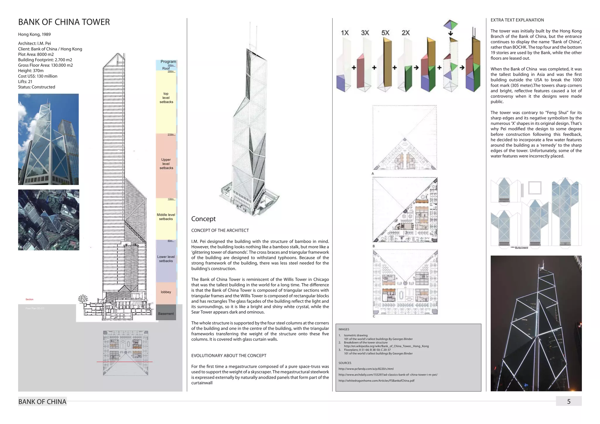BANK OF CHINA TOWER                                                                                                                                                                           EXTRA TEXT EXPLANATION

                                                                                                                                                                                              The tower was initially built by the Hong Kong
Hong Kong, 1989                                                                                                                                                                               Branch of the Bank of China, but the entrance
Architect: I.M. Pei                                                                                                                                                                           continues to display the name “Bank of China”,
Client: Bank of China / Hong Kong                                                                                                                                                             rather than BOCHK. The top four and the bottom
Plot Area: 8000 m2                                                                                                                                                                            19 stories are used by the Bank, while the other
Building Footprint: 2.700 m2                                                                                                                                                                  ﬂoors are leased out.
Gross Floor Area: 130.000 m2
Height: 370m                                                                                                                                                                                  When the Bank of China was completed, it was
Cost US$: 130 million                                                                                                                                                                         the tallest building in Asia and was the ﬁrst
Lifts: 21                                                                                                                                                                                     building outside the USA to break the 1000
Status: Constructed                                                                                                                                                                           foot mark (305 meter).The towers sharp corners
                                                                                                                                                                                              and bright, reﬂective features caused a lot of
                                                                                                                                                                                              controversy when it the designs were made
                                                                                                                                                                                              public.

                                                                                                                                                                                              The tower was contrary to “Feng Shui” for its
                                                                                                                                                                                              sharp edges and its negative symbolism by the
                                                                                                                                                                                              numerous ‘X’ shapes in its original design. That’s
                                                                                                                                                                                              why Pei modiﬁed the design to some degree
                                                                                                                                                                                              before construction following this feedback,
                                                                                                                                                                                              he decided to incorporate a few water features
                                                                                                                                                                                              around the building as a ‘remedy’ to the sharp
                                                                                                                                                                                              edges of the tower. Unfortunately, some of the
                                                                                                                                                                                              water features were incorrectly placed.




                                    Concept
                                    CONCEPT OF THE ARCHITECT

                                    I.M. Pei designed the building with the structure of bamboo in mind.
                                    However, the building looks nothing like a bamboo stalk, but more like a
                                    ‘glittering tower of diamonds’. The cross braces and triangular framework
                                    of the building are designed to withstand typhoons. Because of the
                                    strong framework of the building, there was less steel needed for the
                                    building’s construction.

                                    The Bank of China Tower is reminiscent of the Willis Tower in Chicago
                                    that was the tallest building in the world for a long time. The difference
                                    is that the Bank of China Tower is composed of triangular sections with
                                    triangular frames and the Willis Tower is composed of rectangular blocks
                                    and has rectangles The glass façades of the building reﬂect the light and
                                    its surroundings, so it is like a bright and shiny white crystal, while the
                                    Sear Tower appears dark and ominous.

                                    The whole structure is supported by the four steel columns at the corners
                                    of the building and one in the centre of the building, with the triangular    IMAGES
                                    frameworks transferring the weight of the structure onto these ﬁve            1.	 Isometric drawing
                                    columns. It is covered with glass curtain walls.                                  101 of the world’s tallest buildings By Georges Binder
                                                                                                                  2.	 Breakdown of the tower structure
                                                                                                                      http://en.wikipedia.org/wiki/Bank_of_China_Tower,_Hong_Kong
                                                                                                                  3.	 Floorplans; A 51-66; B 38-50; C 20-37
                                                                                                                      101 of the world’s tallest buildings By Georges Binder
                                    EVOLUTIONARY ABOUT THE CONCEPT
                                                                                                                  SOURCES
                                    For the ﬁrst time a megastructure composed of a pure space-truss was          http://www.pcfandp.com/a/p/8220/s.html
                                    used to support the weight of a skyscraper. The megastructural steelwork
                                                                                                                  http://www.archdaily.com/153297/ad-classics-bank-of- china-tower-i-m-pei/
                                    is expressed externally by naturally anodized panels that form part of the
                                                                                                                  http://whitedragonhome.com/Articles/FSBankofChina.pdf
                                    curtainwall



BANK OF CHINA                                                                                                                                                                                                                          5
 