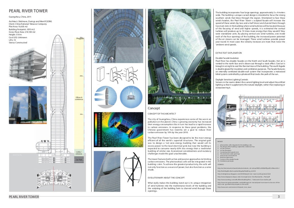 Why developers choose to build high-rise home building in big cities picture