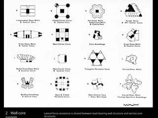 2 Wall-core Lateral force resistance is shared between load bearing wall structure and service core
structures.
 