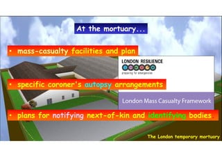 • mass-casualty facilities and plan• mass-casualty facilities and plan
• specific coroner's autopsy arrangements• specific coroner's autopsy arrangements
• plans for notifying next-of-kin and identifying bodies.• plans for notifying next-of-kin and identifying bodies.
At the mortuary...At the mortuary...
The London temporary mortuary
 