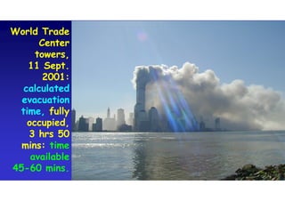 World Trade
Center
towers,
11 Sept.
2001:
calculated
evacuation
time, fully
occupied,
3 hrs 50
mins: time
available
45-60 mins.
World Trade
Center
towers,
11 Sept.
2001:
calculated
evacuation
time, fully
occupied,
3 hrs 50
mins: time
available
45-60 mins.
 