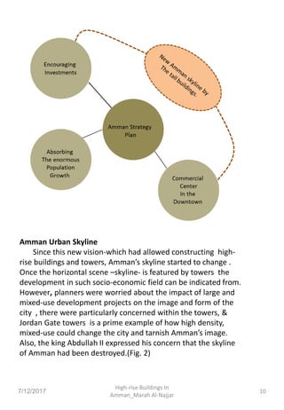 High rise buildings in amman research | PDF