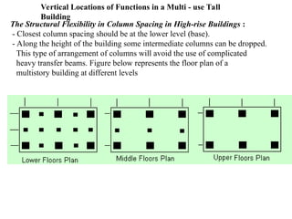 High Rise Distance Between Blocks High-rise Buildings presentation for phd.ppt