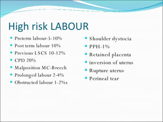 High Risk Pregnancy And Labour final | PPT