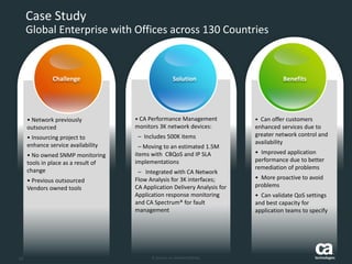 10 
Case StudyGlobal Enterprise with Offices across 130 Countries 
• Network previously outsourced 
• Insourcing project to enhance service availability 
• No owned SNMP monitoring tools in place as a result of change 
• Previous outsourced Vendors owned tools 
Solution 
• Can offer customers enhanced services due to greater network control and availability 
• Improved application performance due to better remediation of problems 
• More proactive to avoid problems 
• Can validate QoS settings and best capacity for application teams to specify 
Challenge 
Benefits 
• CA Performance Management monitors 3K network devices: 
–Includes 500K items 
–Moving to an estimated 1.5M items with CBQoS and IP SLA implementations 
–Integrated with CA Network Flow Analysis for 3K interfaces; CA Application Delivery Analysis for Application response monitoring and CA Spectrum® for fault management 
Solution  