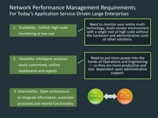 Network Performance Management Requirements For Today’s Application Service-Driven Large Enterprises 
1.Scalability: Unified, high-scale 
monitoring at low cost 
2.Flexibility: Intelligent analytics 
easily customized, unified 
dashboards and reports 
3. Extensibility: Open architecture 
to integrate information, automate 
processes and extend functionality 
Need to put more power into the hands of Operations and Engineering —so they are more productive and less dependent upon administrative support. 
Need to monitor your entire multi- technology, multi-vendor environment with a single tool at high scale without the hardware and administrative costs of other solutions.  