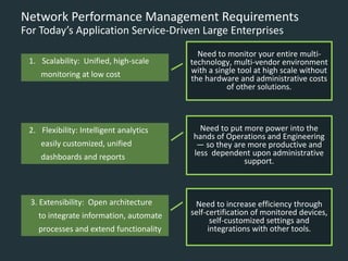 Network Performance Management Requirements For Today’s Application Service-Driven Large Enterprises 
1.Scalability: Unified, high-scale 
monitoring at low cost 
2.Flexibility: Intelligent analytics 
easily customized, unified 
dashboards and reports 
3. Extensibility: Open architecture 
to integrate information, automate 
processes and extend functionality 
Need to put more power into the hands of Operations and Engineering —so they are more productive and less dependent upon administrative support. 
Need to monitor your entire multi- technology, multi-vendor environment with a single tool at high scale without the hardware and administrative costs of other solutions. 
Need to increase efficiency through self-certification of monitored devices, self-customized settings and integrations with other tools.  