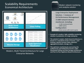 Scalability Requirements 
Economical Architecture 
Multi-Tiered 
Architecture 
Linear Polling 
Massive Storage 
Scale-Optimized 
Visualization 
HTTP 8581 
TCP 5433 
TCP 61616 
HTTP 8181 
Data Aggregator (DA) 
CA Performance Center 
Data Collectors (DC) 
... ... 
Client 
Data Aggregator Repository 
• Large Enterprise Deployment 
• Solution: 1 instance of 
CA Performance Management 
• 17,000 network devices 
monitored, including: 
• >1.5M monitored items 
• >50M metrics 
 Configuration: 
– 8 host servers with room to grow 
Modern network monitoring 
and analytics solution 
• Example of a modern, high-scalability monitoring 
solution in production at a large enterprise. 
• The solution’s modern, Multi-tiered Architecture is 
based on a centralized cluster of servers , each 
hosting a specific function (data collection, 
aggregation/analysis, storage, etc.). 
• This optimizes monitoring by overcoming the 
inefficiencies and bottlenecks found in older 
Distributed Polling and Data Storage Architectures 
and Peer-to-Peer Appliance-Based Architectures. 
. 
Modern, Multi-Tiered Architecture for Large 
Enterprise Networks 
 