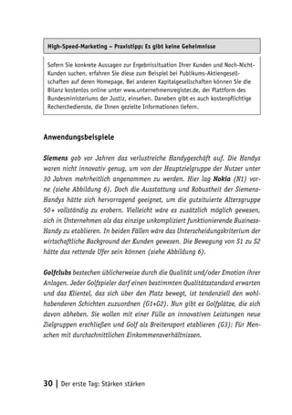 High-Speed-Marketing – Praxistipp: Es gibt keine Geheimnisse

 Sofern Sie konkrete Aussagen zur Ergebnissituation Ihrer Kunden und Noch-Nicht-
 Kunden suchen, erfahren Sie diese zum Beispiel bei Publikums-Aktiengesell-
 schaften auf deren Homepage. Bei anderen Kapitalgesellschaften können Sie die
 Bilanz kostenlos online unter www.unternehmensregister.de, der Plattform des
 Bundesministeriums der Justiz, einsehen. Daneben gibt es auch kostenpflichtige
 Recherchedienste, die Ihnen gezielte Informationen liefern.



Anwendungsbeispiele

Siemens gab vor Jahren das verlustreiche Handygeschäft auf. Die Handys
waren nicht innovativ genug, um von der Hauptzielgruppe der Nutzer unter
30 Jahren mehrheitlich angenommen zu werden. Hier lag Nokia (N1) vor-
ne (siehe Abbildung 6). Doch die Ausstattung und Robustheit der Siemens-
Handys hätte sich hervorragend geeignet, um die gutsituierte Altersgruppe
50 + vollständig zu erobern. Vielleicht wäre es zusätzlich möglich gewesen,
sich in Unternehmen als das einzige unkompliziert funktionierende Business-
Handy zu etablieren. In beiden Fällen wäre das Unterscheidungskriterium der
wirtschaftliche Background der Kunden gewesen. Die Bewegung von S1 zu S2
hätte das rettende Ufer sein können (siehe Abbildung 6).

Golfclubs bestechen üblicherweise durch die Qualität und/oder Emotion ihrer
Anlagen. Jeder Golfspieler darf einen bestimmten Qualitätsstandard erwarten
und das Klientel, das sich über den Platz bewegt, ist tendenziell den wohl-
habenderen Schichten zuzuordnen (G1+G2). Nun gibt es Golfplätze, die sich
davon abheben. Sie wollen mit einer Fülle an innovativen Leistungen neue
Zielgruppen erschließen und Golf als Breitensport etablieren (G3): Für Men-
schen mit durchschnittlichen Einkommensverhältnissen.




30 | Der erste Tag: Stärken stärken
 
