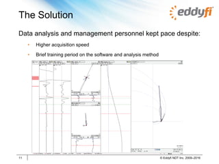 High-Speed Remote-Field Testing in Carbon Steel Tubing | PDF