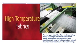 The sizing protects fiber from fraying/breaking
during handling at initial manufacture and
during downstream processing, s...