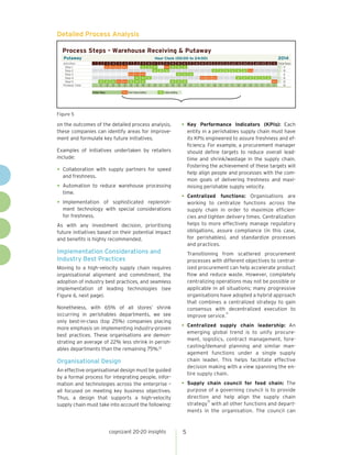 High-Velocity Supply Chains for Perishables: A Fresher Proposition | PDF