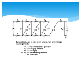 high-voltage-generation      UNIT-III.pdf