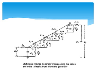 high-voltage-generation      UNIT-III.pdf