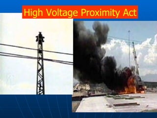 High Voltage Proximity Act 