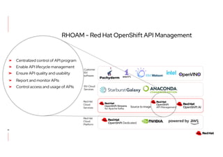 High%20Level%20-%20OpenShift%204%20Technical%20Deep%20Dive%20-%202024 ...