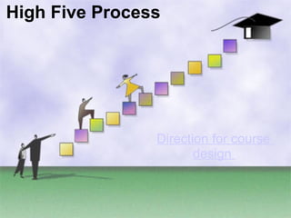 Direction for course  design    High Five Process 