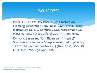 Sources:
            Block, C.C. and M. Pressley. “Best Practices in
             teaching comprehension.” Best Practices...