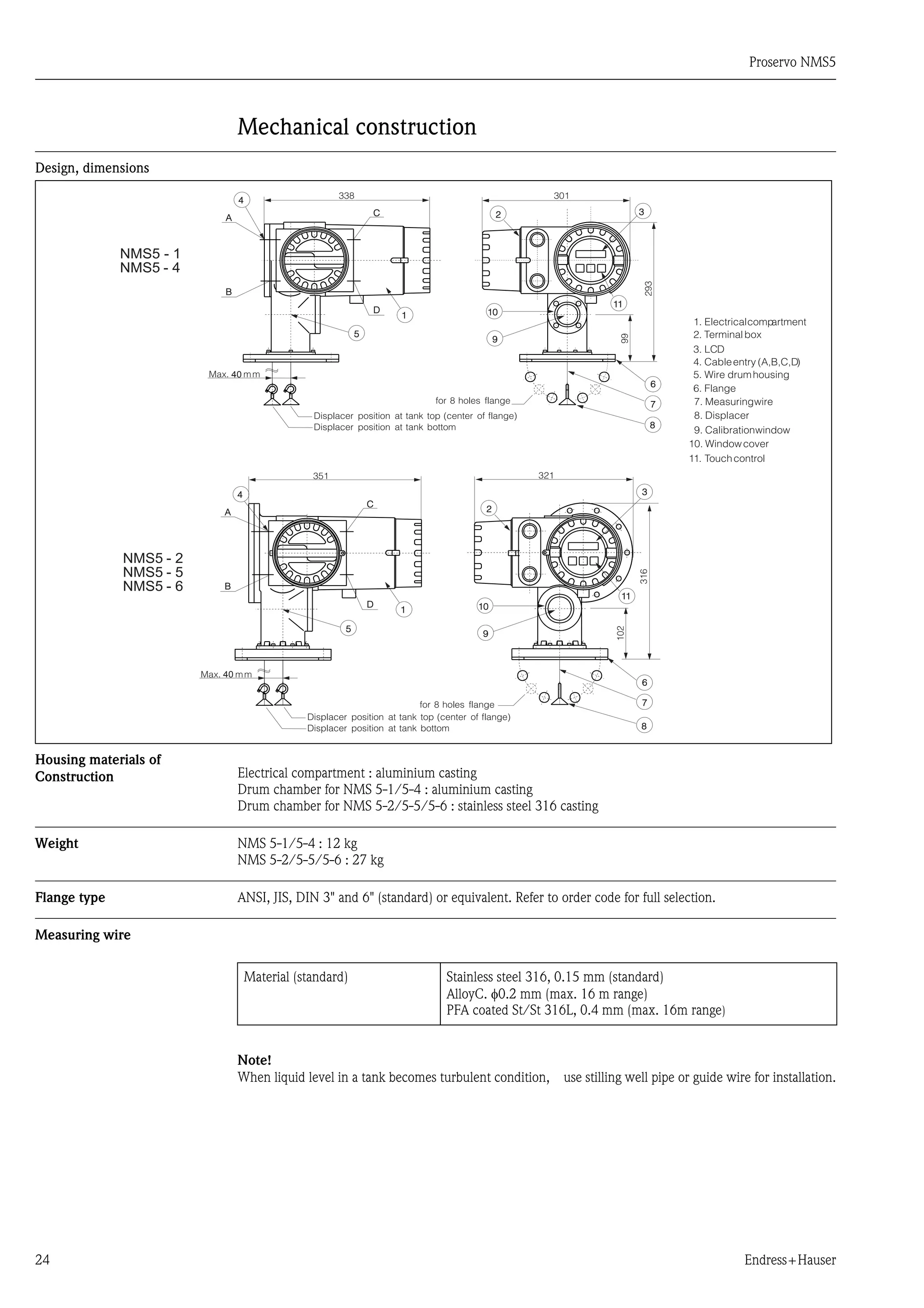Proservo NMS5
24 Endress+Hauser
Mechanical construction
Design, dimensions
Housing materials of
Construction Electrical compartment : aluminium casting
Drum chamber for NMS 5-1/5-4 : aluminium casting
Drum chamber for NMS 5-2/5-5/5-6 : stainless steel 316 casting
Weight NMS 5-1/5-4 : 12 kg
NMS 5-2/5-5/5-6 : 27 kg
Flange type ANSI, JIS, DIN 3" and 6" (standard) or equivalent. Refer to order code for full selection.
Measuring wire
Note!
When liquid level in a tank becomes turbulent condition,　use stilling well pipe or guide wire for installation.
40
40
NMS5 - 1
NMS5 - 4
NMS5 - 2
NMS5 - 5
NMS5 - 6
Material (standard) Stainless steel 316, 0.15 mm (standard)
AlloyC. φ0.2 mm (max. 16 m range)
PFA coated St/St 316L, 0.4 mm (max. 16m range)
 