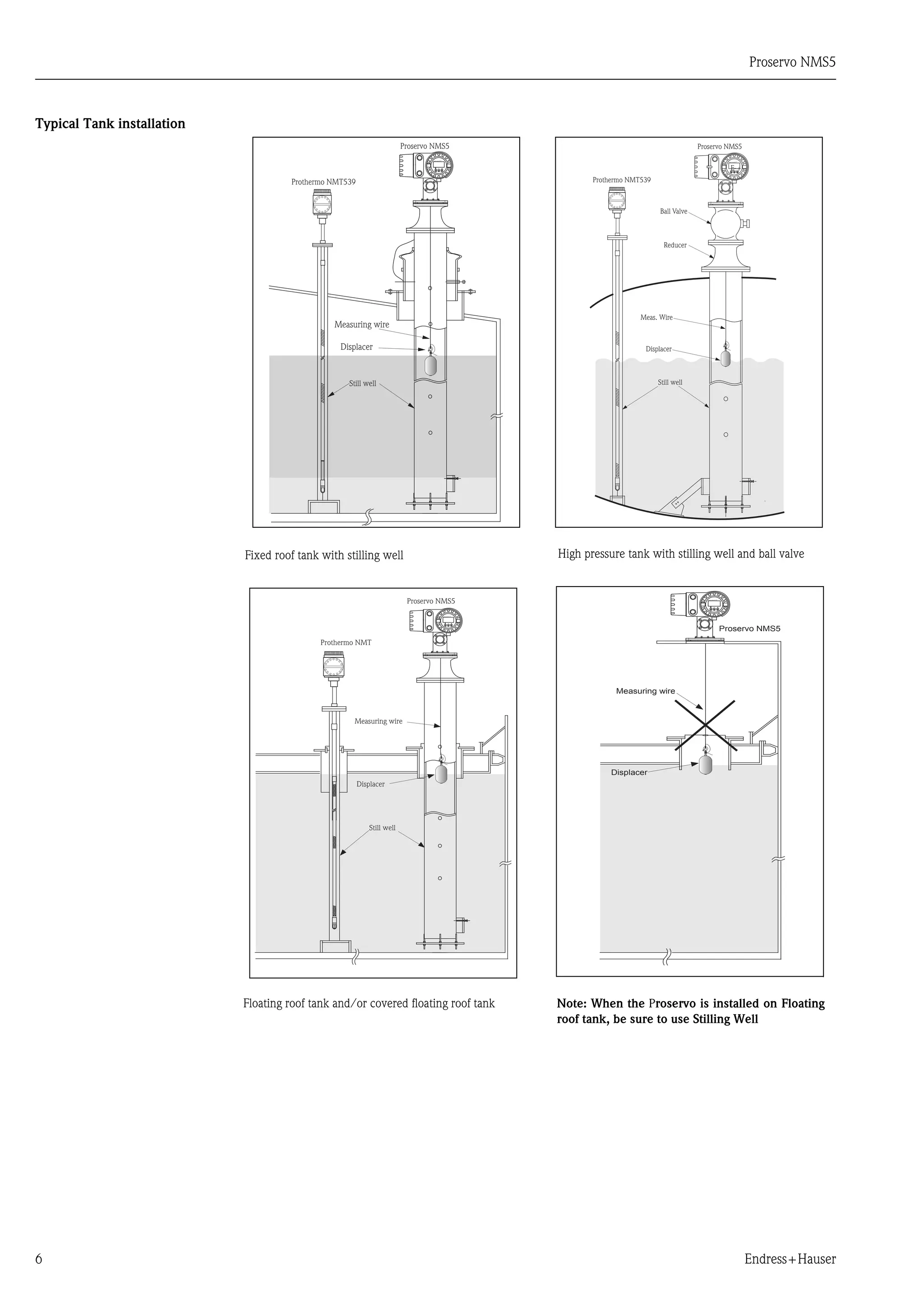 Proservo NMS5
6 Endress+Hauser
Typical Tank installation
Measuring wire
Displacer
Still well
E - +
Prothermo NMT539
Proservo NMS5
E-+
Ball Valve
Reducer
Meas. Wire
Displacer
Still well
Proservo NMS5
Prothermo NMT539
E - +
Measuring wire
Displacer
Still well
Proservo NMS5
Prothermo NMT
E - +
Measuring wire
Displacer
Proservo NMS5
Fixed roof tank with stilling well High pressure tank with stilling well and ball valve
Floating roof tank and/or covered floating roof tank Note: When the Proservo is installed on Floating
roof tank, be sure to use Stilling Well
 