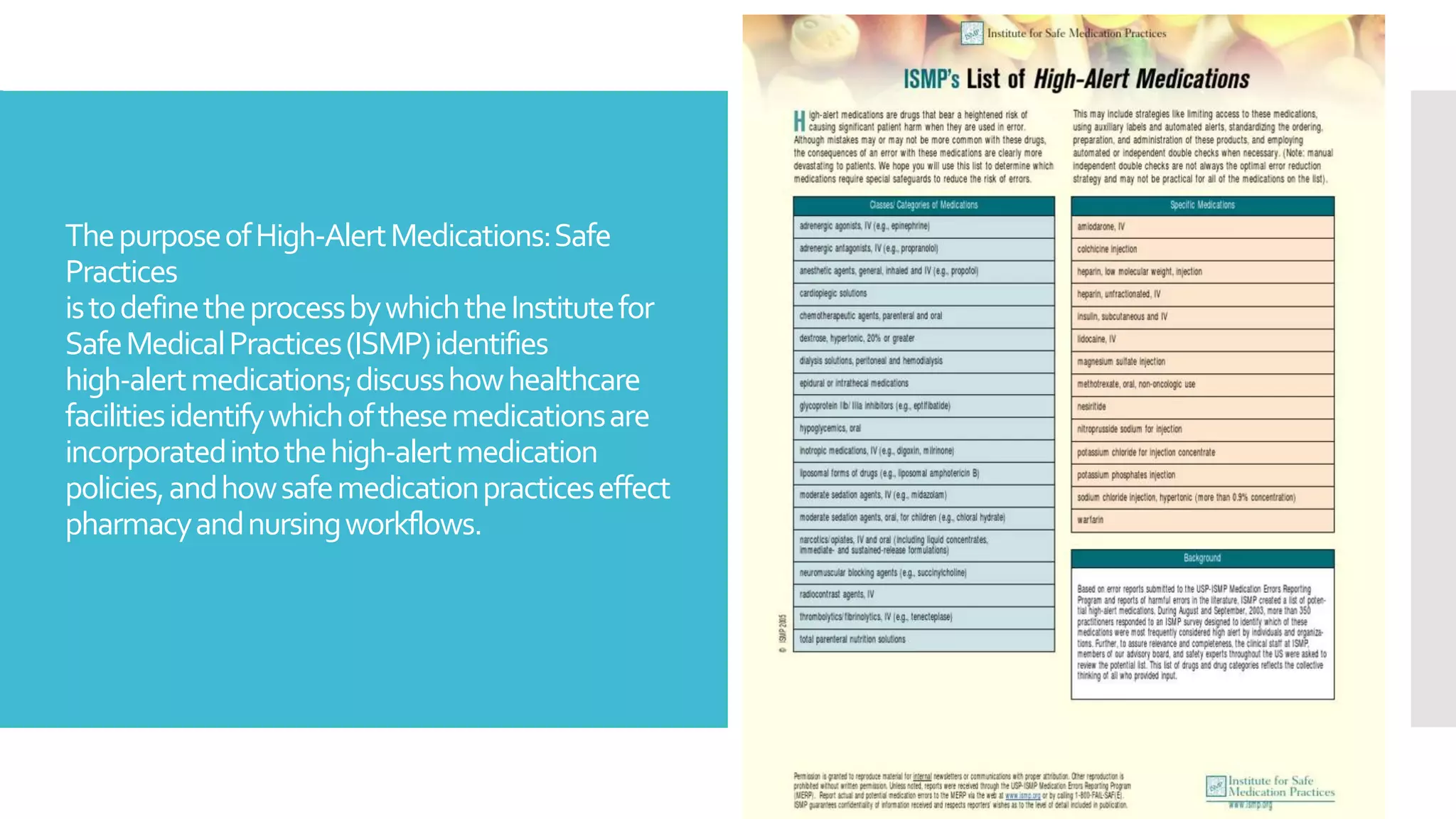 High alert & lasa medications PPT