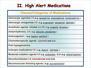 High alert medication | PPTX
