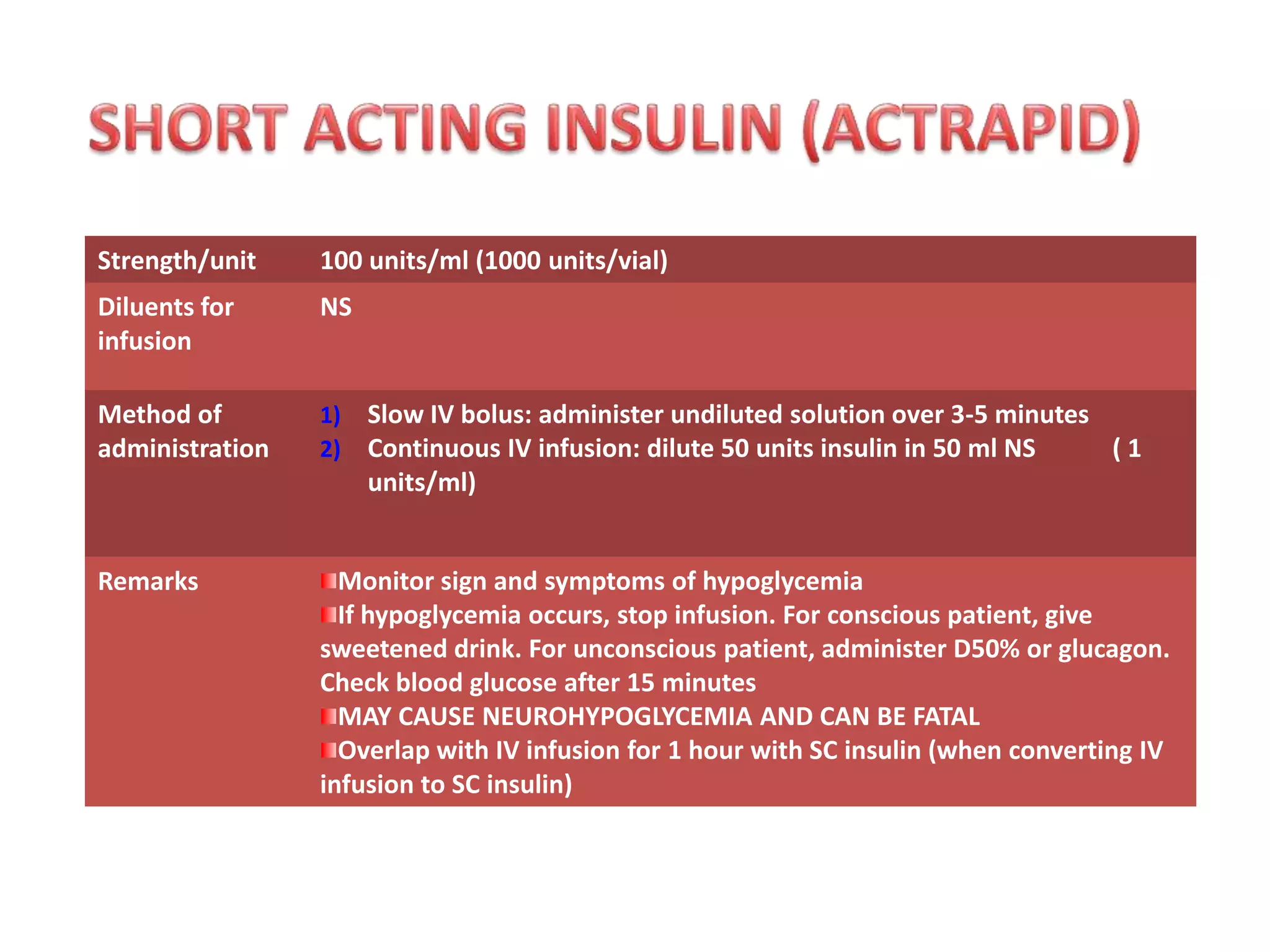 Strength/unit 100 units/ml (1000 units/vial)
Diluents for
infusion
NS
Method of
administration
1) Slow IV bolus: administer undiluted solution over 3-5 minutes
2) Continuous IV infusion: dilute 50 units insulin in 50 ml NS ( 1
units/ml)
Remarks Monitor sign and symptoms of hypoglycemia
If hypoglycemia occurs, stop infusion. For conscious patient, give
sweetened drink. For unconscious patient, administer D50% or glucagon.
Check blood glucose after 15 minutes
MAY CAUSE NEUROHYPOGLYCEMIA AND CAN BE FATAL
Overlap with IV infusion for 1 hour with SC insulin (when converting IV
infusion to SC insulin)
 
