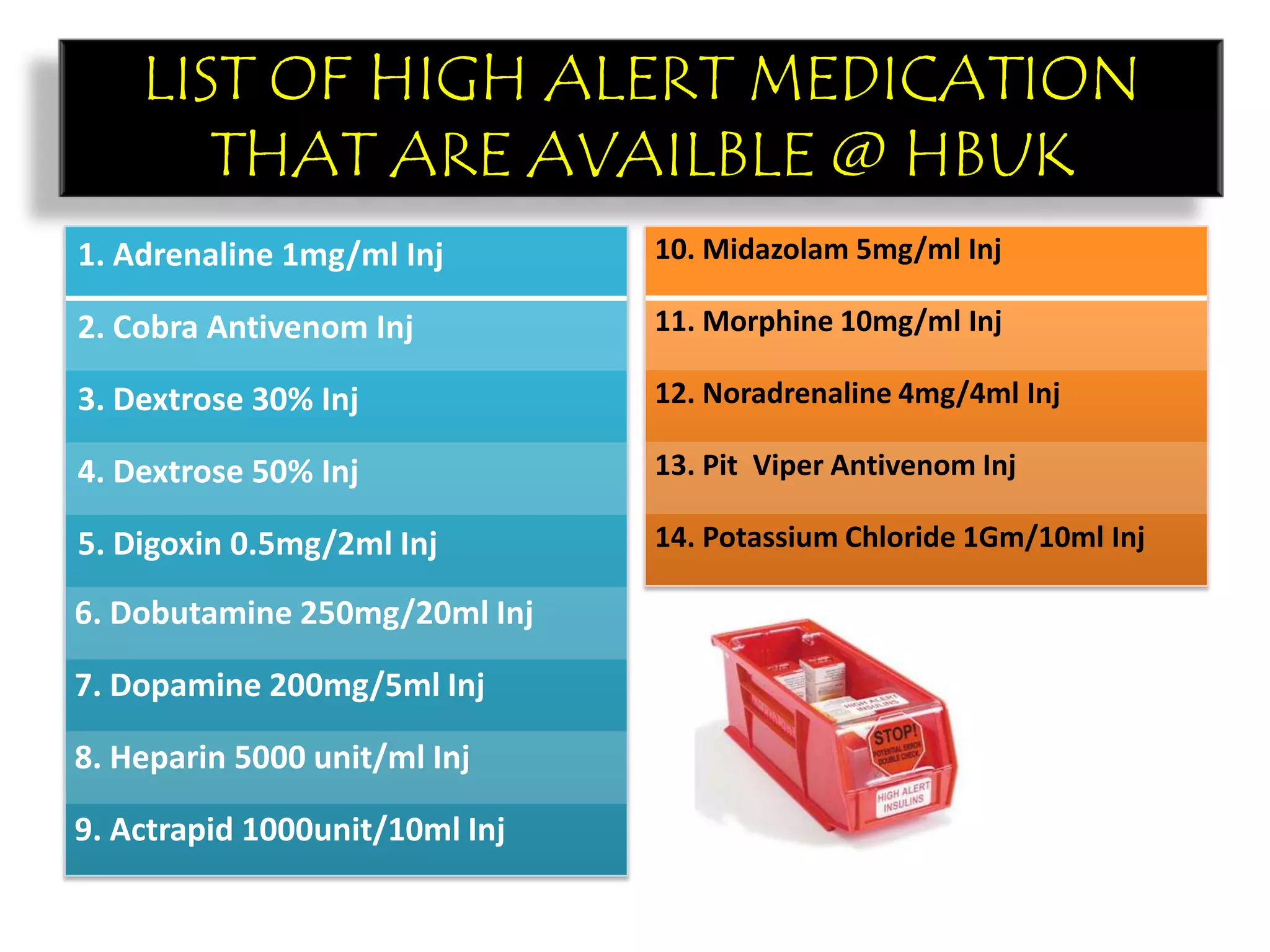 LIST OF HIGH ALERT MEDICATION
THAT ARE AVAILBLE @ HBUK
1. Adrenaline 1mg/ml Inj
2. Cobra Antivenom Inj
3. Dextrose 30% Inj
4. Dextrose 50% Inj
5. Digoxin 0.5mg/2ml Inj
6. Dobutamine 250mg/20ml Inj
7. Dopamine 200mg/5ml Inj
8. Heparin 5000 unit/ml Inj
9. Actrapid 1000unit/10ml Inj
10. Midazolam 5mg/ml Inj
11. Morphine 10mg/ml Inj
12. Noradrenaline 4mg/4ml Inj
13. Pit Viper Antivenom Inj
14. Potassium Chloride 1Gm/10ml Inj
 