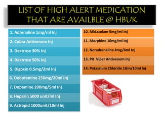 LIST OF HIGH ALERT MEDICATION
THAT ARE AVAILBLE @ HBUK
1. Adrenaline 1mg/ml Inj
2. Cobra Antivenom Inj
3. Dextrose 30% Inj
4. Dextrose 50% Inj
5. Digoxin 0.5mg/2ml Inj
6. Dobutamine 250mg/20ml Inj
7. Dopamine 200mg/5ml Inj
8. Heparin 5000 unit/ml Inj
9. Actrapid 1000unit/10ml Inj
10. Midazolam 5mg/ml Inj
11. Morphine 10mg/ml Inj
12. Noradrenaline 4mg/4ml Inj
13. Pit Viper Antivenom Inj
14. Potassium Chloride 1Gm/10ml Inj
 