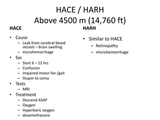 HACE / HARH
              Above 4500 m (14,760 ft)
HACE                               HARH
• Cause                            • Similar to HACE
   – Leak from cerebral blood
     vessels – brain swelling         – Retinopathy
   – microhemorrhage                  – microhemorrhage
• Sxs
   –    Start 6 – 12 hrs
   –    Confusion
   –    Impaired motor fxn /gait
   –    Stupor to coma
• Tests
   – MRI
• Treatment
   –    Descend ASAP
   –    Oxygen
   –    Hyperbaric oxygen
   –    dexamethasone
 