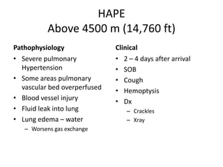 HAPE
          Above 4500 m (14,760 ft)
Pathophysiology               Clinical
• Severe pulmonary            • 2 – 4 days after arrival
  Hypertension                • SOB
• Some areas pulmonary        • Cough
  vascular bed overperfused   • Hemoptysis
• Blood vessel injury         • Dx
• Fluid leak into lung           – Crackles
• Lung edema – water             – Xray
   – Worsens gas exchange
 