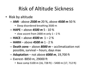 Risk of Altitude Sickness
• Risk by altitude
   – AMI - above 2500 m 20 %, above 4500 m 50 %
      • Sleep disordered breathing 3500 m
   – HAPE – above 4500 m 5 - 10 %
      • slow ascent from 2000 m only 1 – 2 %
   – HACE – above 4500 m 1 – 2 %
   – HARH – above 4500 m 1 - 2 %
   – Death zone – above 8000 m – acclimatization not
     possible, survival – hours, days max
   – Adaptation – not above 6000 m, 19,700 ft
   – Everest- 8850 m, 29000 ft
      • Base camp 5100 m (16, 728 ft) – 5400 m (17, 712 ft)
 
