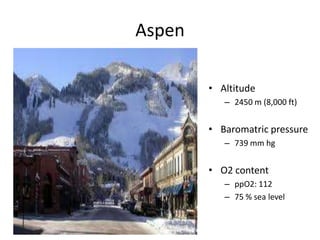 Aspen

        • Altitude
           – 2450 m (8,000 ft)


        • Baromatric pressure
           – 739 mm hg


        • O2 content
           – ppO2: 112
           – 75 % sea level
 