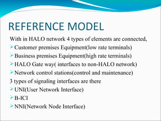 High altitude long operation(HALO) | PPT