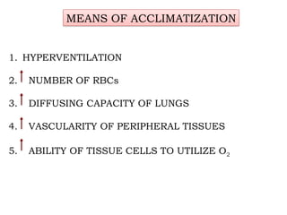High Altitude physiology and homeostasis | PPTX