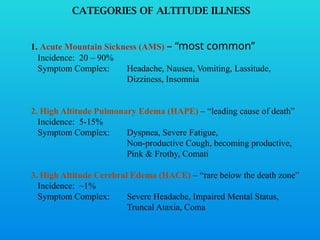 High Altitude physiology and homeostasis | PPTX