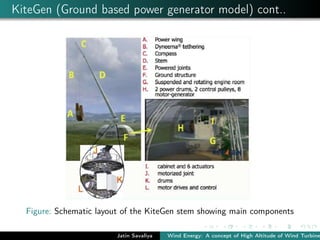 Kitegen High altitude wind Energy | PDF