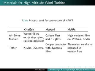 Kitegen High altitude wind Energy | PDF