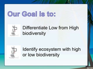 Differentiate Low from High
biodiversity
Identify ecosystem with high
or low biodiversity
 