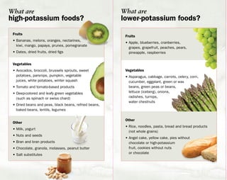 High and low potassium foods