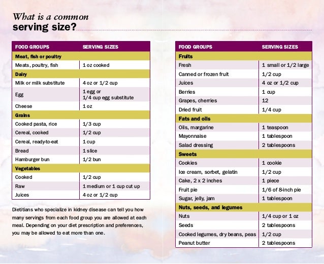 High and low sodium foods