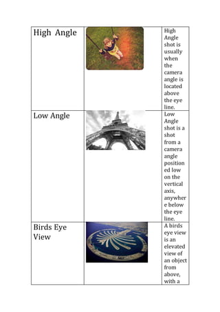 High Angle 
High 
Angle 
shot is 
usually 
when 
the 
camera 
angle is 
located 
above 
the eye 
line. 
Low Angle 
Low 
Angle 
shot is a 
shot 
from a 
camera 
angle 
position 
ed low 
on the 
vertical 
axis, 
anywher 
e below 
the eye 
line. 
Birds Eye 
View 
A birds 
eye view 
is an 
elevated 
view of 
an object 
from 
above, 
with a 
 
