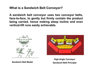 A sandwich belt conveyor uses two conveyor belts,
face-to-face, to gently but firmly contain the product
being carried, hence making steep incline and even
vertical-lift runs easily achievable.
What is a Sandwich Belt Conveyor?
Sandwich Belt Model
High Angle Conveyor
Sandwich Belt Principle
 