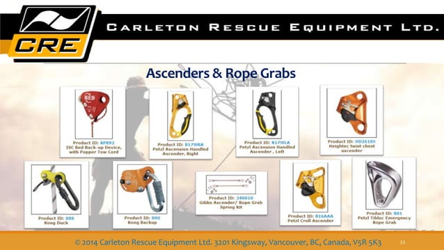 Rope Rescue Equipment | PPTX