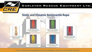 Rope Rescue Equipment | PPTX